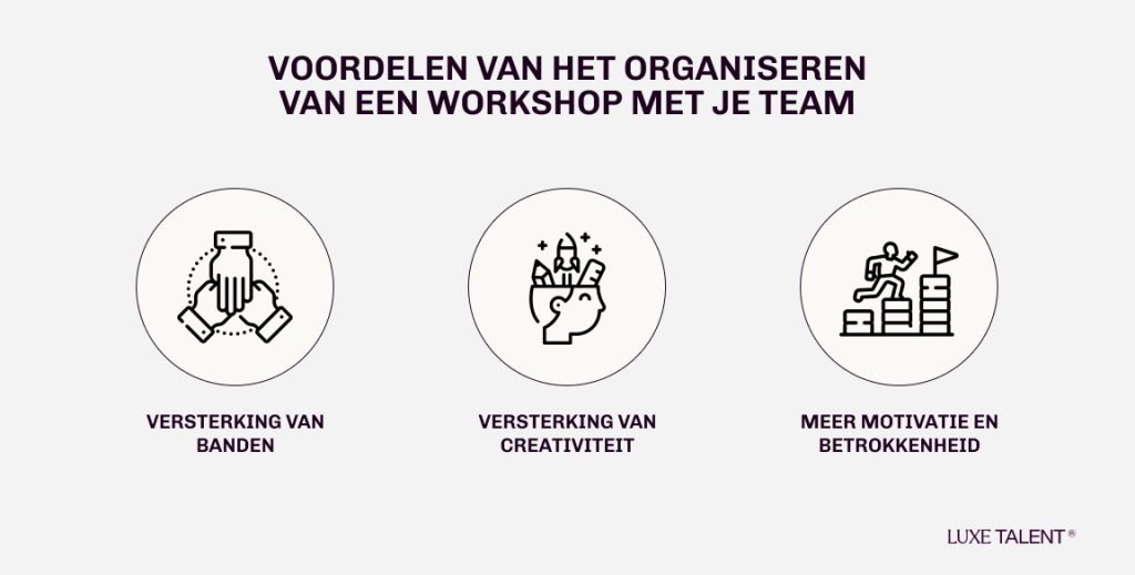 voordelen van het organiseren van een workshop met je team